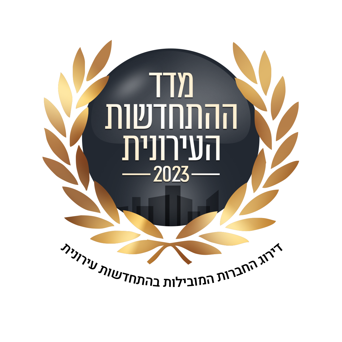 Urban Renewal Index for 2023